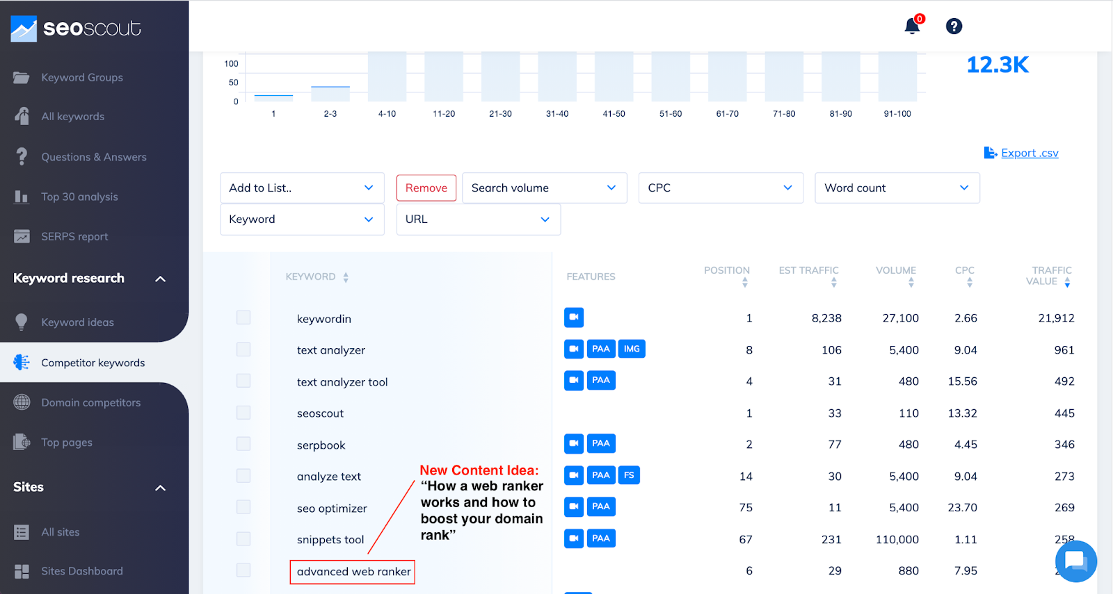 /files/ni/guides/how-to-track-your-seo-keyword-rankings-over-time-4